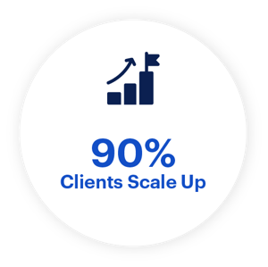 ClientsScaleUp ClientsScaleUp