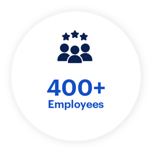 Employees Employees
